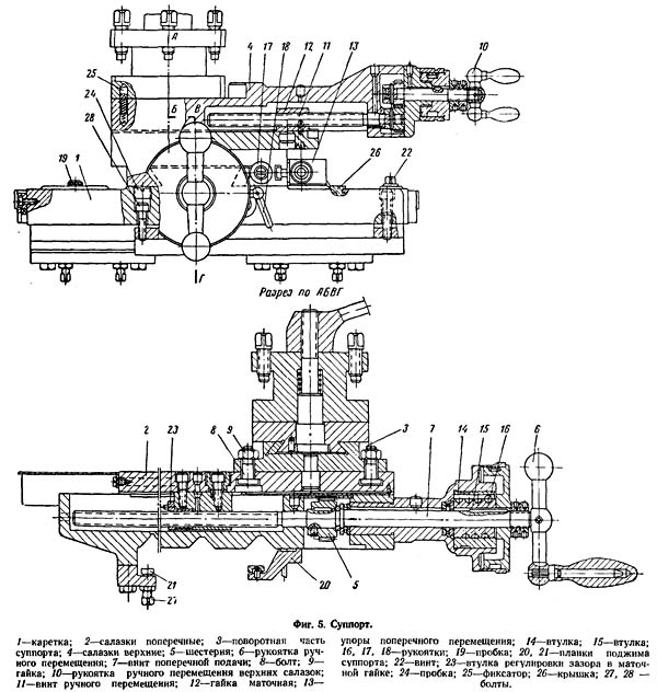 Супорт токарного верстата ТВ-320, ТВ-320П